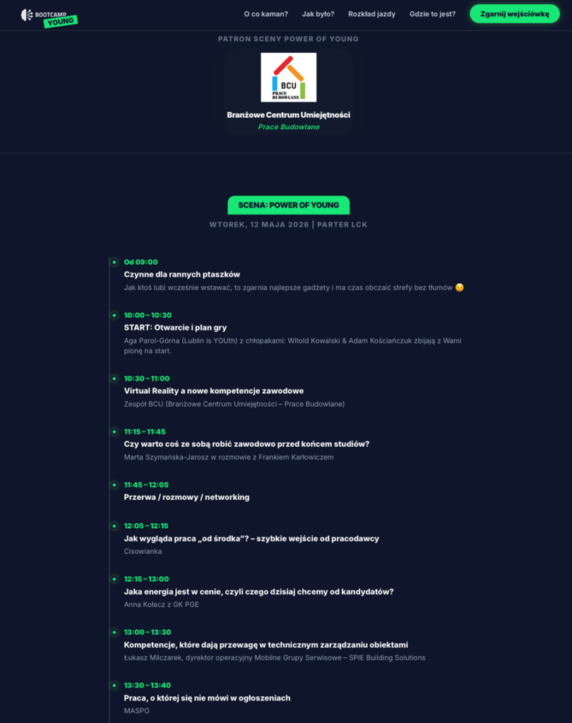 Program ścieżki Power of Young pod patronatem BCU Prace Budowlane
